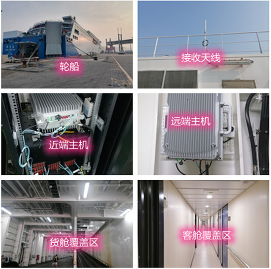 行唐海上游轮轮船渔船覆盖案例